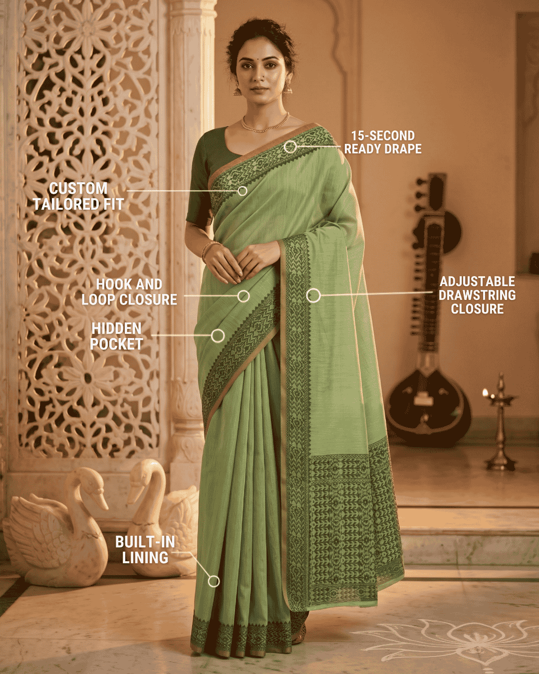 Feature callout highlighting the key design elements of the sage green Meher saree including 15-second ready drape, custom tailored fit, hook-and-loop closure, hidden pocket, adjustable drawstring, and built-in lining.